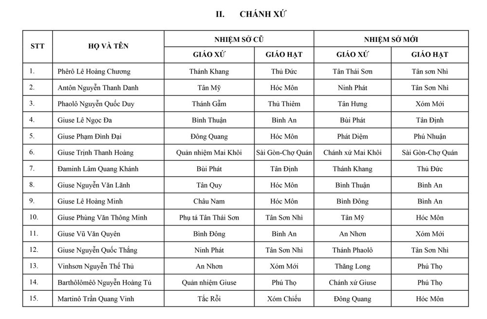 BN_2023_ChanhXu.jpg BN_2023_ChanhXu.jpg