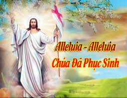 CHÚA NHẬT PHỤC SINH Năm C. – Chúa đã sống lại!